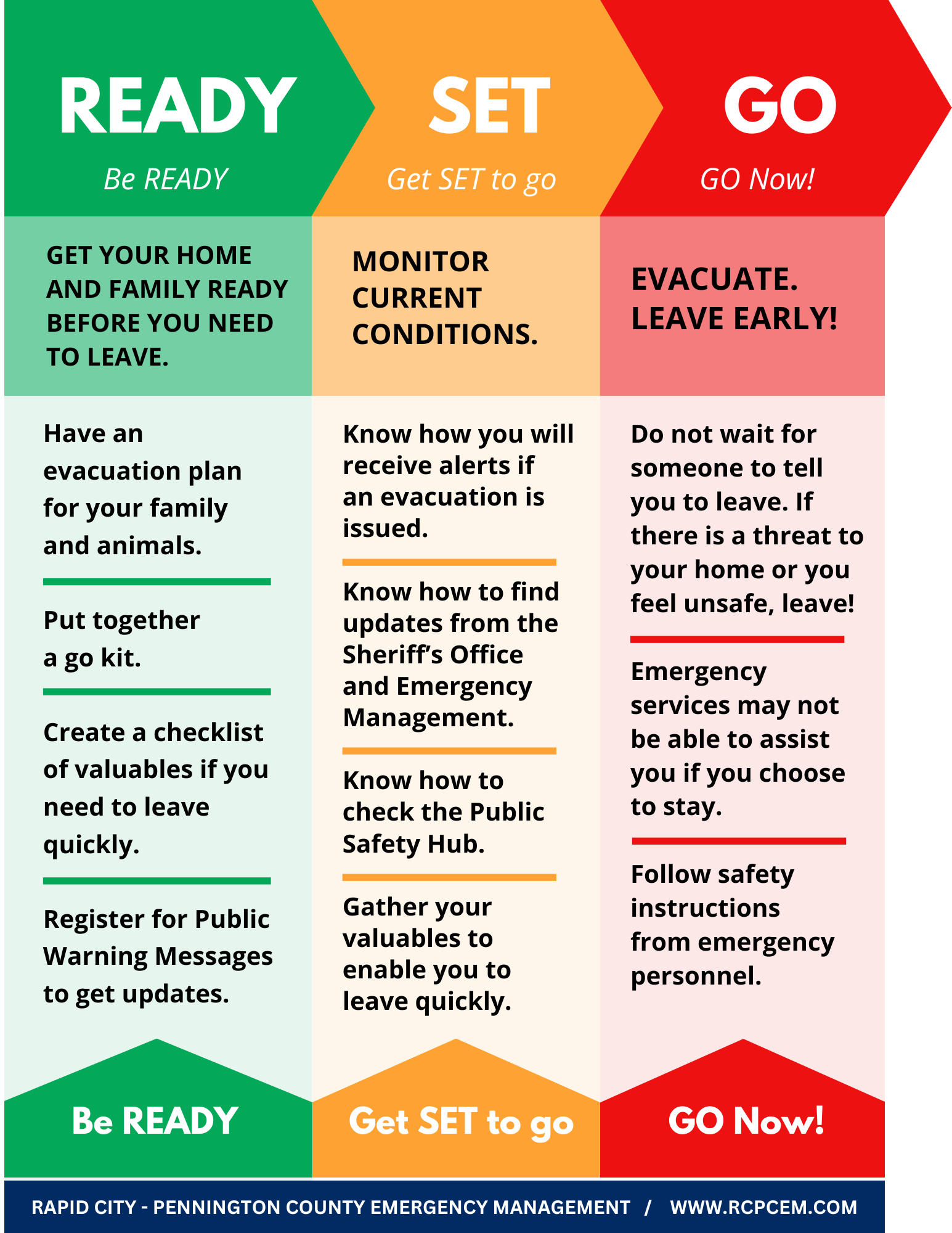 !Ready-Set-Go-Upright